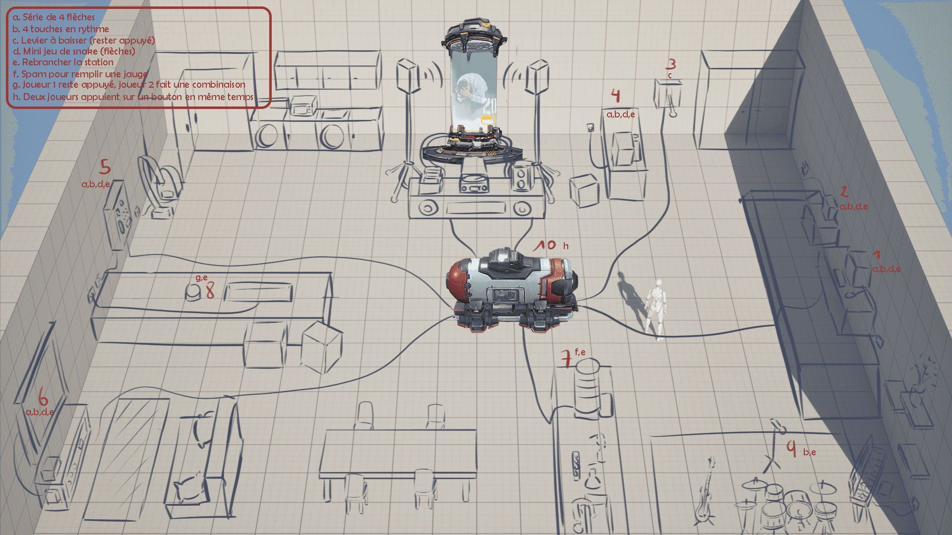 Le premier layout du niveau avec 10 stations numérotées. Chaque station pouvait avoir plusieurs mini-jeux, beaucoup trop complexe, on a simplifié.
